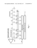 ADC CALIBRATION diagram and image