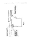 ADC CALIBRATION diagram and image