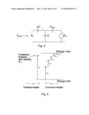 ADC CALIBRATION diagram and image