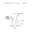 ADC CALIBRATION diagram and image