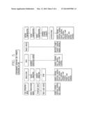 APPARATUS FOR TESTING PERFORMANCE OF SYNTHETIC APERTURE RADAR diagram and image