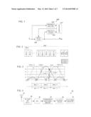 INTERFERENCE WAVE SIGNAL REMOVING DEVICE, GNSS RECEPTION APPARATUS, MOBILE     TERMINAL, INTERFERENCE WAVE SIGNAL REMOVING PROGRAM AND INTERFERENCE WAVE     REMOVING METHOD diagram and image