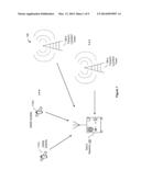 Navigation Using  Range Measurements to OFDM Transmitters diagram and image