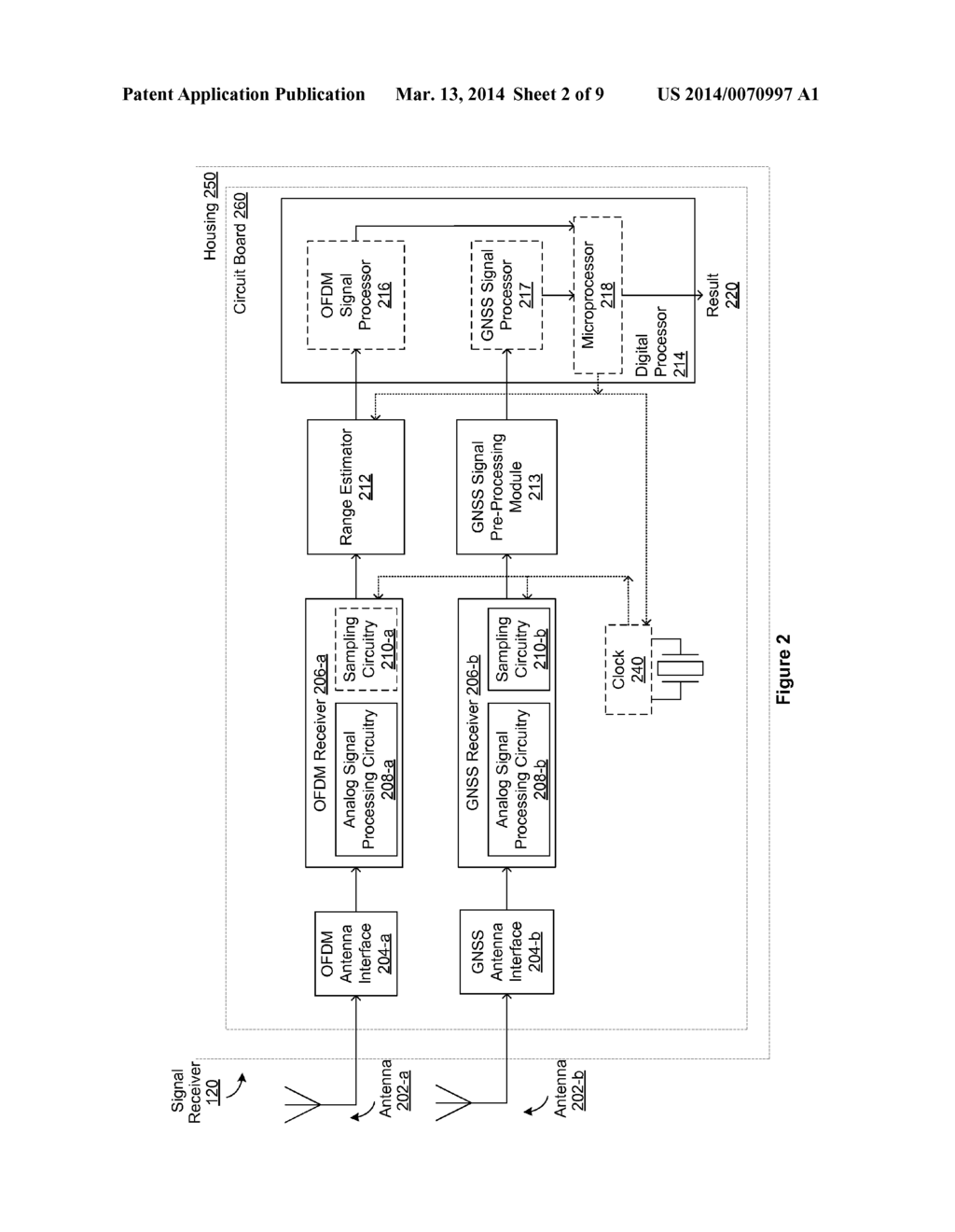 Navigation Using  Range Measurements to OFDM Transmitters - diagram, schematic, and image 03