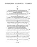 Navigation Using  Range Measurements to OFDM Transmitters diagram and image