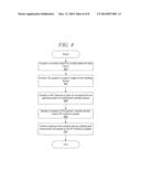 METHOD FOR SECURING A WIRELESS DEVICE FOR RF TESTING diagram and image