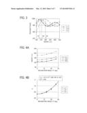 OPTICAL ELEMENT, LIGHT DIFFUSING ELEMENT, AND IMAGE DISPLAY APPARATUS diagram and image