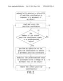 METHOD FOR GENERATING MOVEMENT POSITION COORDINATE AND HUMAN-MACHINE     INTERFACE INPUT SYSTEM USING THE SAME diagram and image