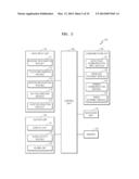 METHOD OF EXECUTING APPLICATION, METHOD OF CONTROLLING CONTENT SHARING,     AND DISPLAY DEVICE diagram and image