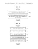 METHOD OF EXECUTING APPLICATION, METHOD OF CONTROLLING CONTENT SHARING,     AND DISPLAY DEVICE diagram and image