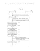 METHOD OF EXECUTING APPLICATION, METHOD OF CONTROLLING CONTENT SHARING,     AND DISPLAY DEVICE diagram and image