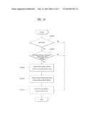 PORTABLE DEVICE AND METHOD FOR CONTROLLING THE SAME diagram and image