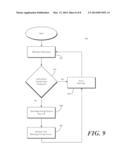 USER INTERFACE FOR ELECTRONIC DEVICES AND METHODS THEREFOR diagram and image