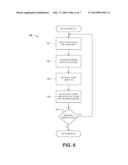 MULTI-DIRECTIONAL CALIBRATION OF TOUCH SCREENS diagram and image