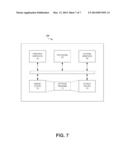 MULTI-DIRECTIONAL CALIBRATION OF TOUCH SCREENS diagram and image