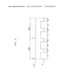 METHOD OF DRIVING A DISPLAY PANEL, DISPLAY PANEL DRIVING APPARATUS FOR     PERFORMING THE METHOD AND DISPLAY APPARATUS HAVING THE DISPLAY PANEL     DRIVING APPARATUS diagram and image