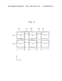 METHOD OF DRIVING A DISPLAY PANEL, DISPLAY PANEL DRIVING APPARATUS FOR     PERFORMING THE METHOD AND DISPLAY APPARATUS HAVING THE DISPLAY PANEL     DRIVING APPARATUS diagram and image