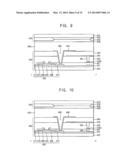 METHOD OF DRIVING A DISPLAY PANEL, DISPLAY PANEL DRIVING APPARATUS FOR     PERFORMING THE METHOD AND DISPLAY APPARATUS HAVING THE DISPLAY PANEL     DRIVING APPARATUS diagram and image