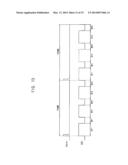 METHOD OF DRIVING A DISPLAY PANEL, DISPLAY PANEL DRIVING APPARATUS FOR     PERFORMING THE METHOD AND DISPLAY APPARATUS HAVING THE DISPLAY PANEL     DRIVING APPARATUS diagram and image