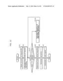 HAPTIC FEEDBACK DEVICE AND HAPTIC FEEDBACK METHOD diagram and image