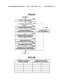 INFORMATION PROCESSING APPARATUS OPERABLE IN RESPONSE TO TOUCH OPERATION diagram and image