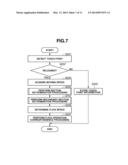 INFORMATION PROCESSING APPARATUS OPERABLE IN RESPONSE TO TOUCH OPERATION diagram and image