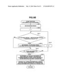 INFORMATION PROCESSING APPARATUS OPERABLE IN RESPONSE TO TOUCH OPERATION diagram and image