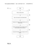 METHOD AND APPARATUS FOR PROVIDING HAPTIC FEEDBACK UTILIZING     MULTI-ACTUATED WAVEFORM PHASING diagram and image