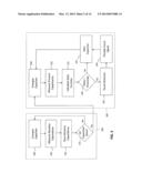 TOUCH DETECTION FOR CAPACITIVE TOUCH SCREEN diagram and image