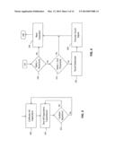 TOUCH DETECTION FOR CAPACITIVE TOUCH SCREEN diagram and image