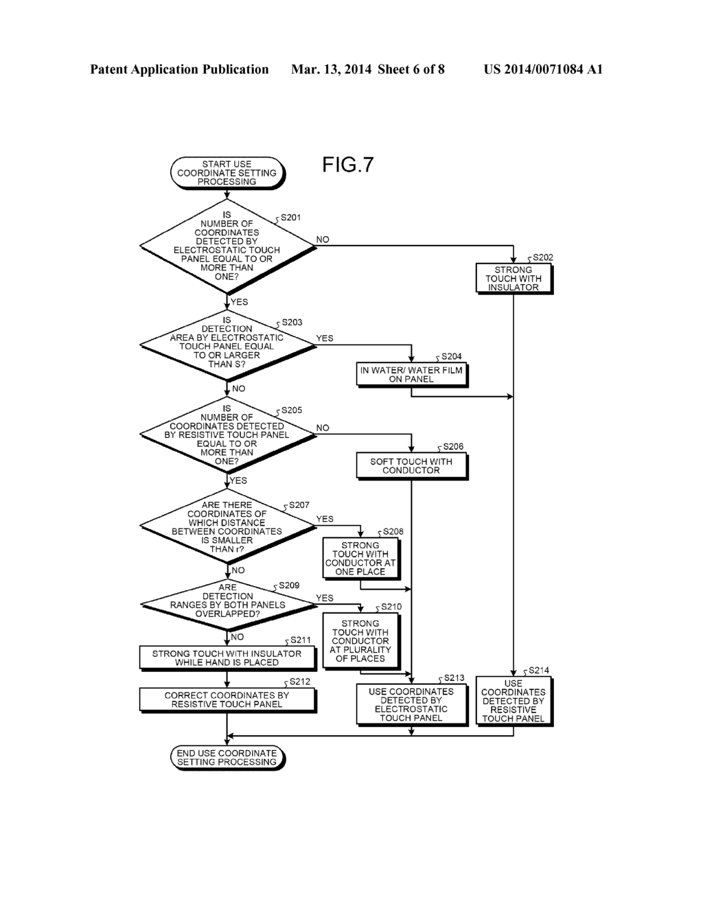 INFORMATION TERMINAL DEVICE AND TOUCH COORDINATE DETERMINATION METHOD - diagram, schematic, and image 07