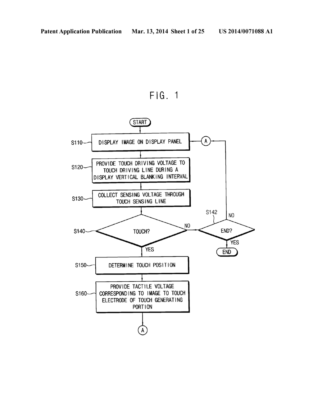 METHOD FOR REPRESENTING A TACTILE IMAGE AND TOUCH SCREEN APPARATUS FOR     PERFORMING THE METHOD - diagram, schematic, and image 02