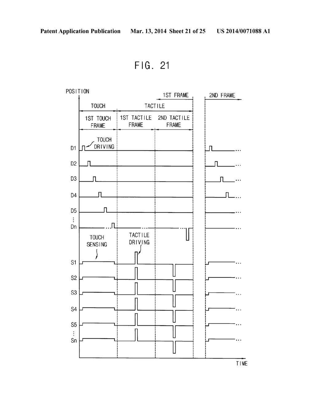 METHOD FOR REPRESENTING A TACTILE IMAGE AND TOUCH SCREEN APPARATUS FOR     PERFORMING THE METHOD - diagram, schematic, and image 22