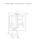 PORTABLE DISPLAY DEVICE diagram and image