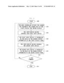 PORTABLE DISPLAY DEVICE diagram and image