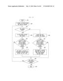 PORTABLE DISPLAY DEVICE diagram and image