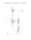 PORTABLE DISPLAY DEVICE diagram and image