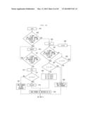 PORTABLE DISPLAY DEVICE diagram and image