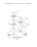 PORTABLE DISPLAY DEVICE diagram and image