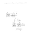 PORTABLE DISPLAY DEVICE diagram and image