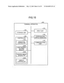 IMAGE PROCESSING SYSTEM, IMAGE PROCESSING APPARATUS, AND IMAGE PROCESSING     METHOD diagram and image