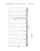 MEASURING DEVICE AND METHOD FOR MARKING COMMON TIMING POINTS diagram and image