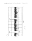 MEASURING DEVICE AND METHOD FOR MARKING COMMON TIMING POINTS diagram and image