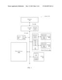 DISPLAY PIPE REQUEST AGGREGATION diagram and image