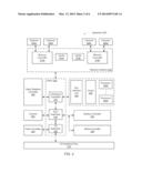 DISPLAY PIPE REQUEST AGGREGATION diagram and image