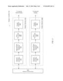 DISPLAY PIPE REQUEST AGGREGATION diagram and image