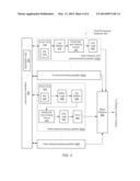 DISPLAY PIPE REQUEST AGGREGATION diagram and image