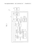 Image Compression Circuit, Display System Including the Same, and Method     of Operating the Display System diagram and image