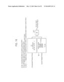 Image Compression Circuit, Display System Including the Same, and Method     of Operating the Display System diagram and image