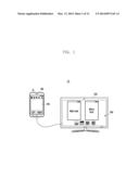 SCREEN OUTPUT CONTROL METHOD AND SYSTEM, AND MOBILE TERMINAL SUPPORTING     THE SAME diagram and image